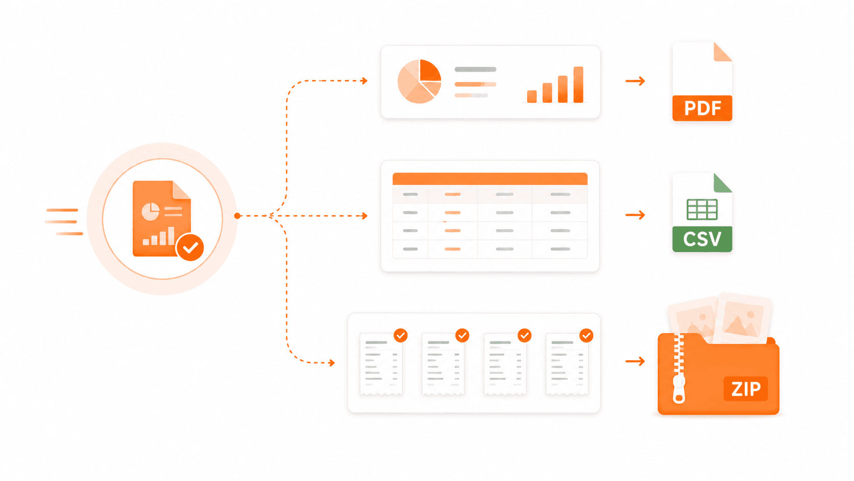 Reports & exports workflow illustration
